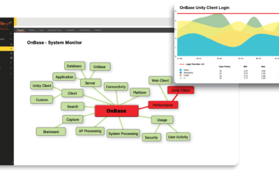 Proactive Risk Reduction in OnBase