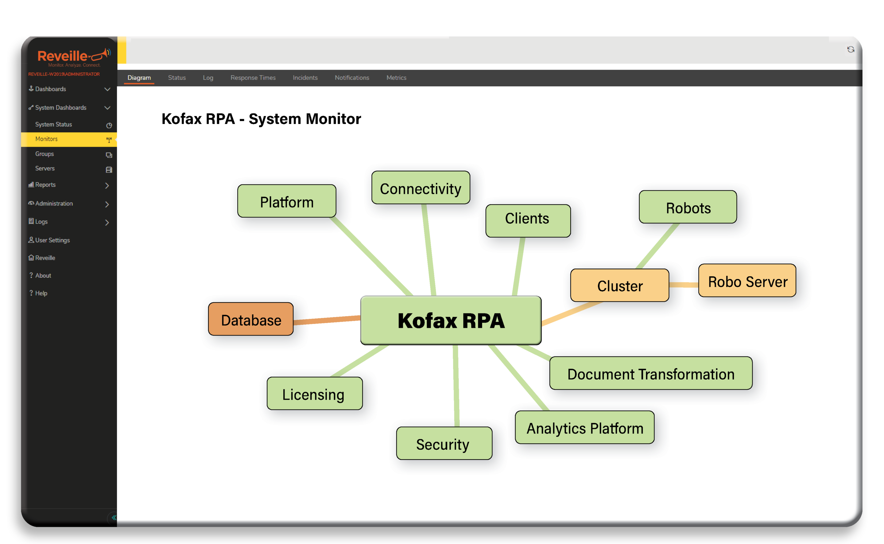 Kofax RPA Header Reveille for Hyland OnBase
