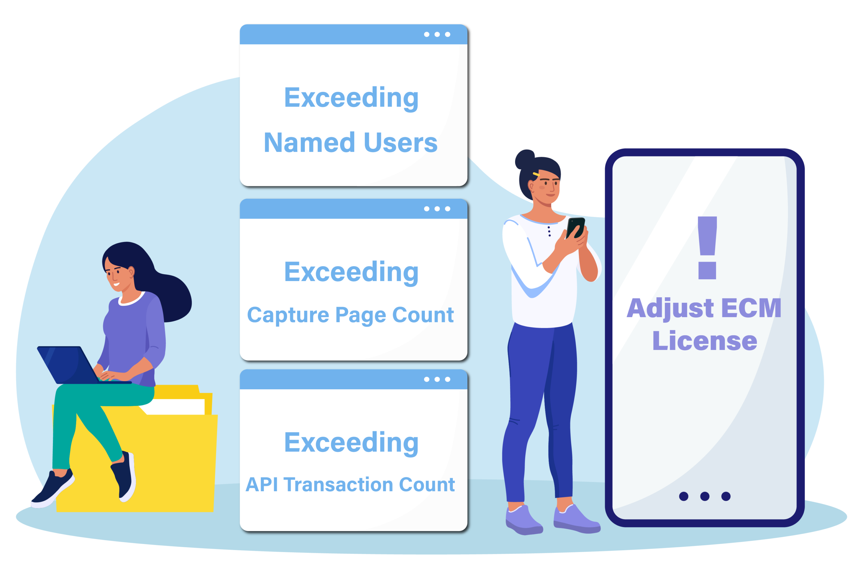 License Management for ECM Web-01r-01 License Management for ECM