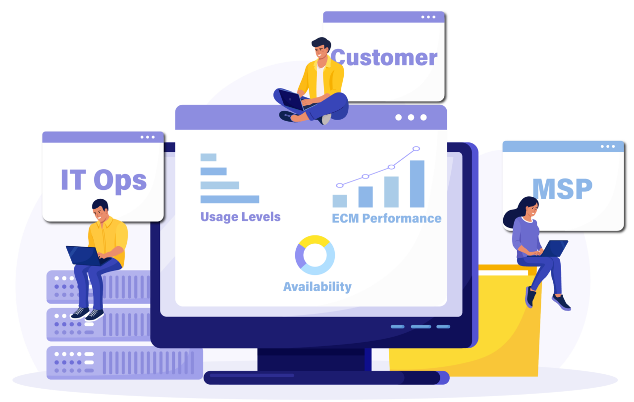Service Level Management System Service Level Management for ECM - Reveille Software