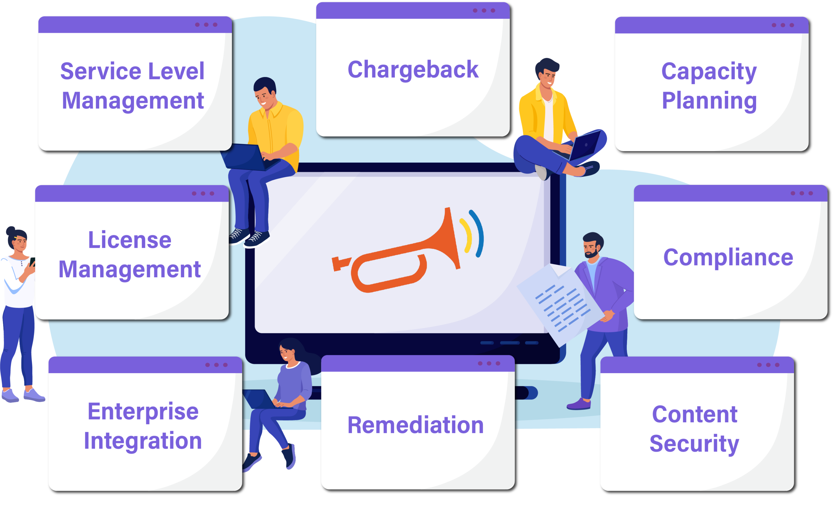 Solutions for ECM
