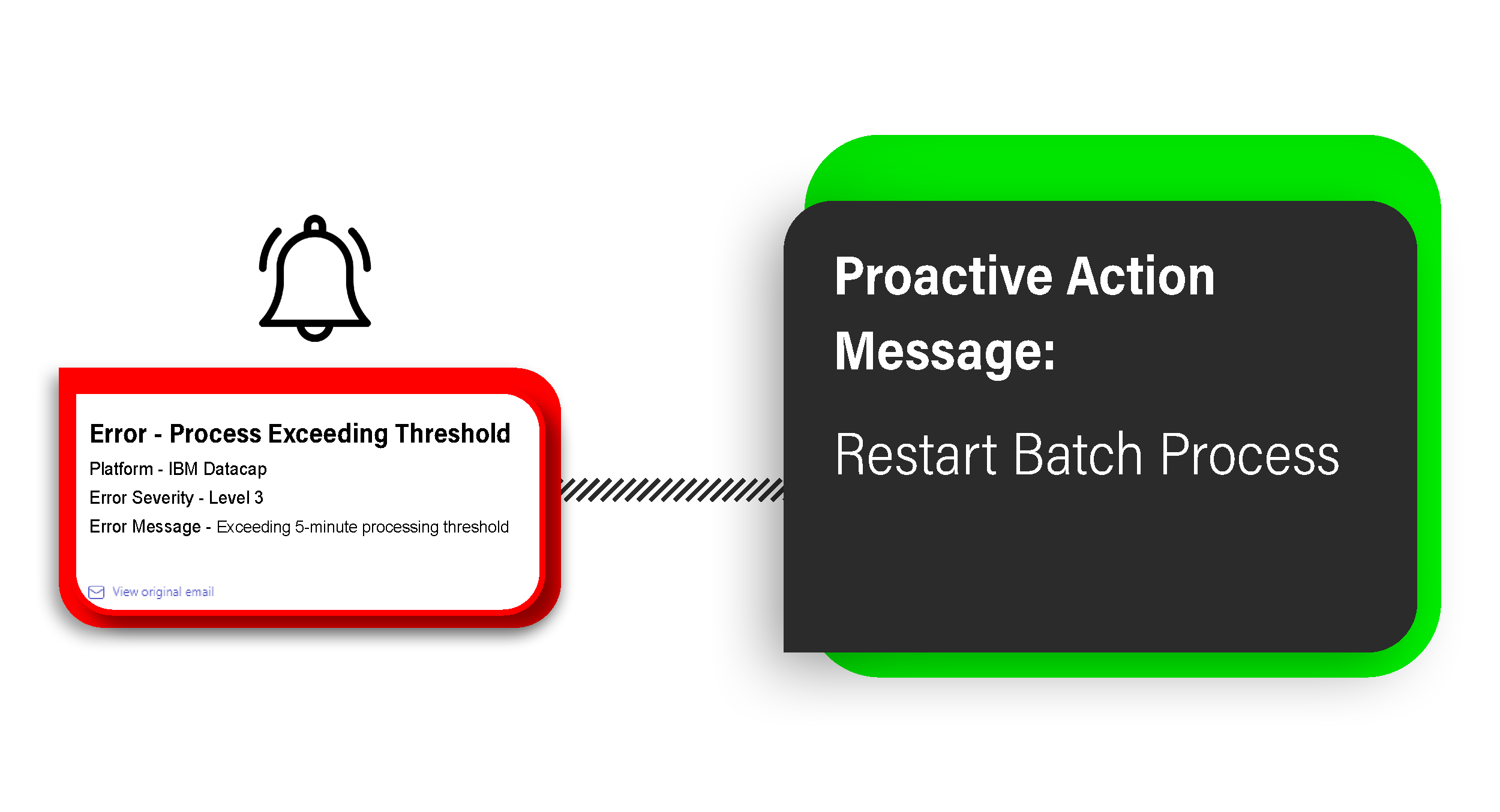 Ibm datacap agentless monitoring reveille software