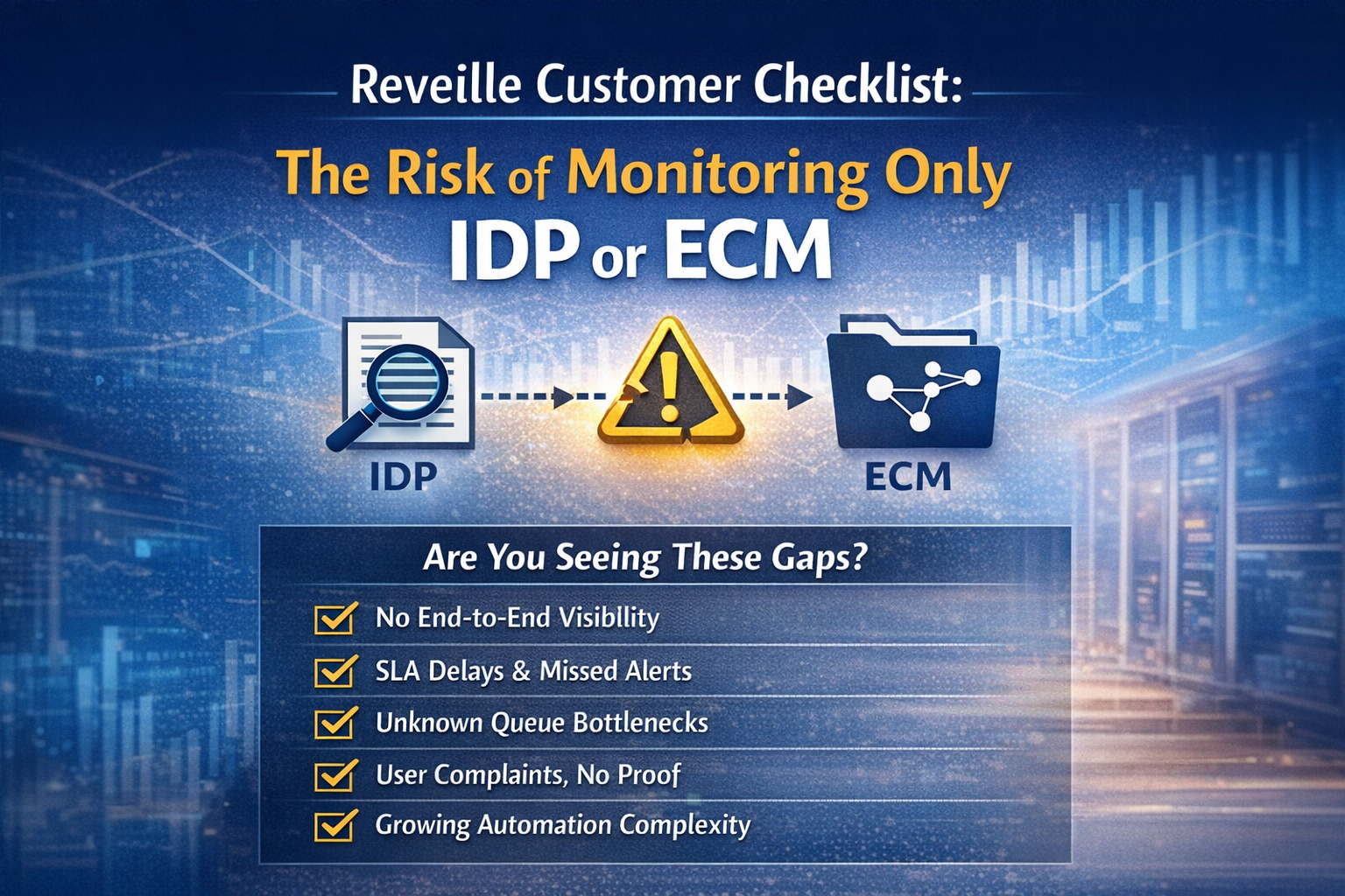 Reveille Customer Checklist: Document & Content Process Assurance Checklist