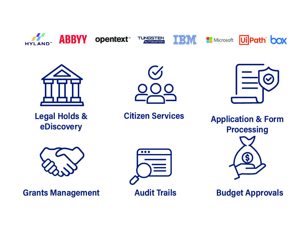 Reveille Public Sector Processes