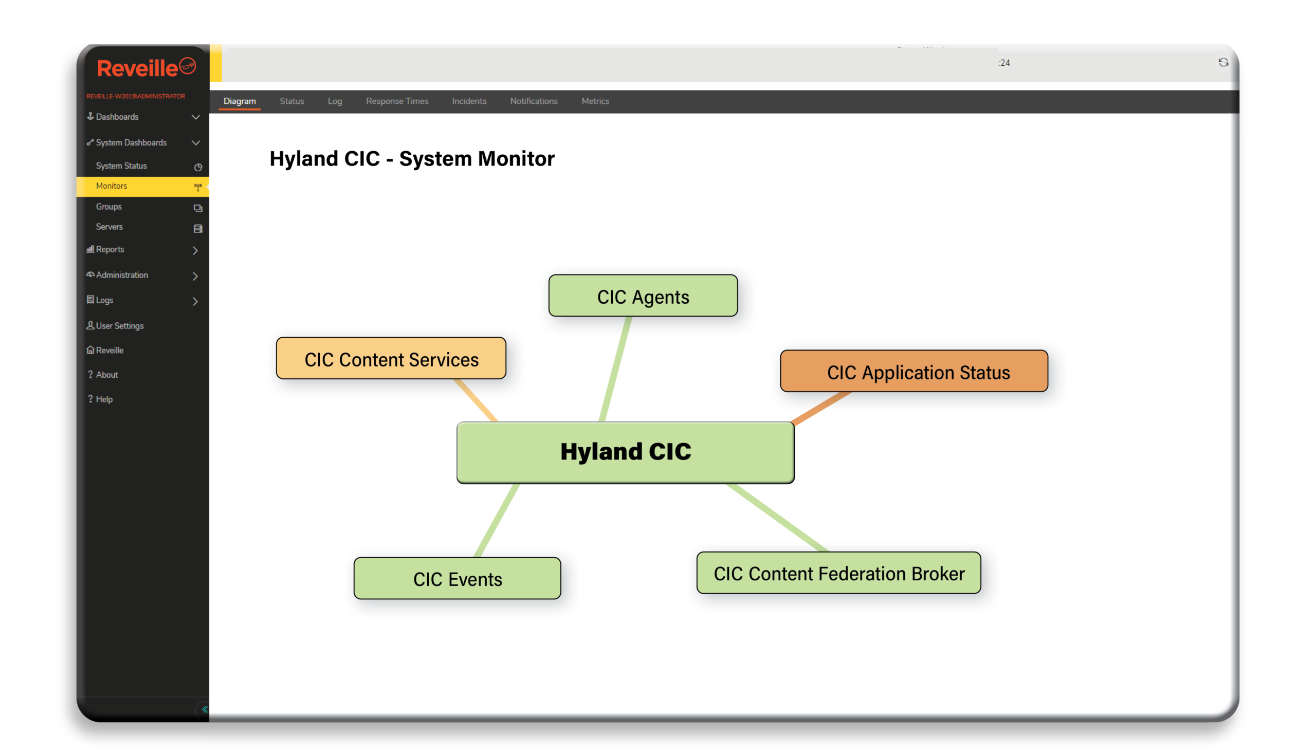 Reveille for Hyland OnBase