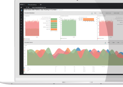 Reveille for IBM Content Manager OnDemand (CMOD)