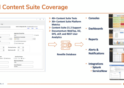 Product Summary: OpenText Content Suite