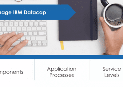 IBM Datacap