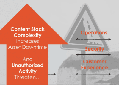 PERFORMANCE SOLUTIONS FOR MICROSOFT