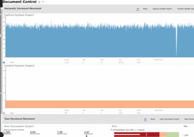 REVEILLE FOR KOFAX DEMOS